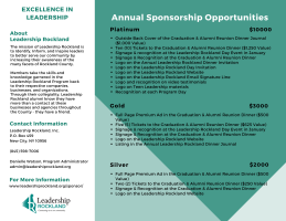 LR Sponsorship Programs Annual